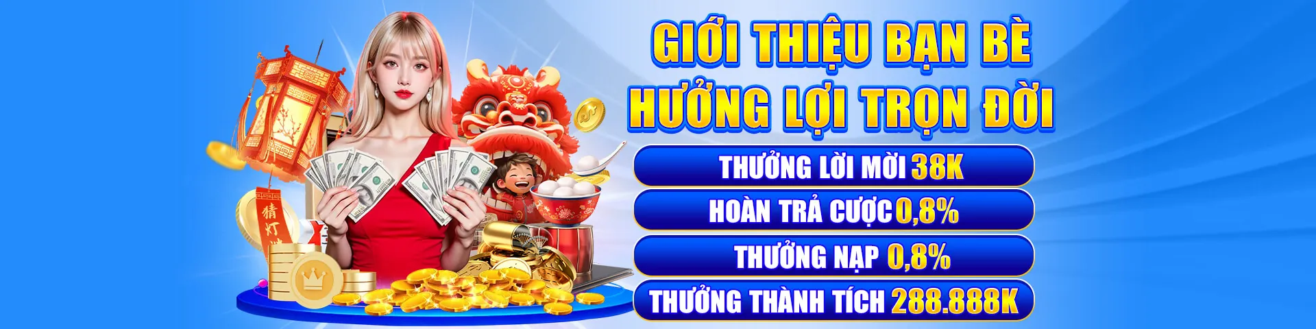 Đội ngũ hỗ trợ khách hàng chuyên nghiệp của Choang 2026